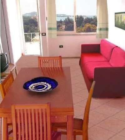 Apartmán La Chimera